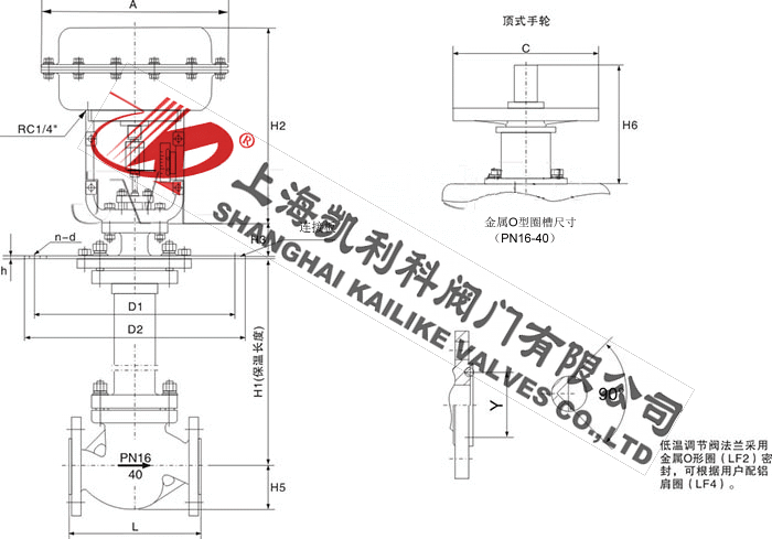 ZJHP、ZJHM氣動(dòng)薄膜調(diào)節(jié)閥外形結(jié)構(gòu)圖